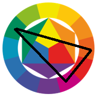 Цветовой круг по Иттену Раздельно-противоположная схема
