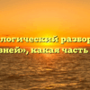 Морфологический разбор слова «уровней», какая часть речи
