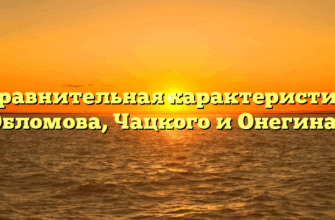«Сравнительная характеристика Обломова, Чацкого и Онегина»