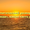 Морфологический разбор слова «ерунда», какая часть речи